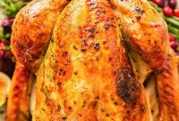 The Definitive Guide to Flawless Roast Turkey