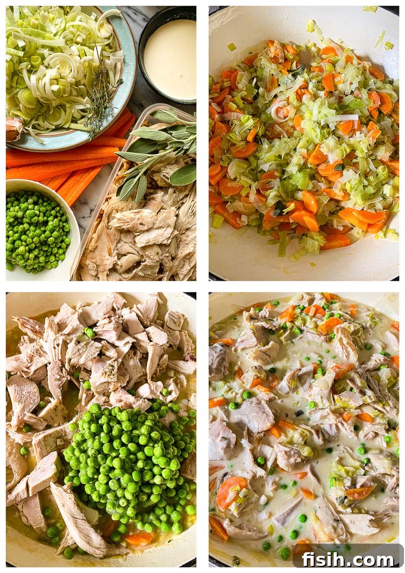 Step-by-step image collage showing the preparation of turkey pot pie