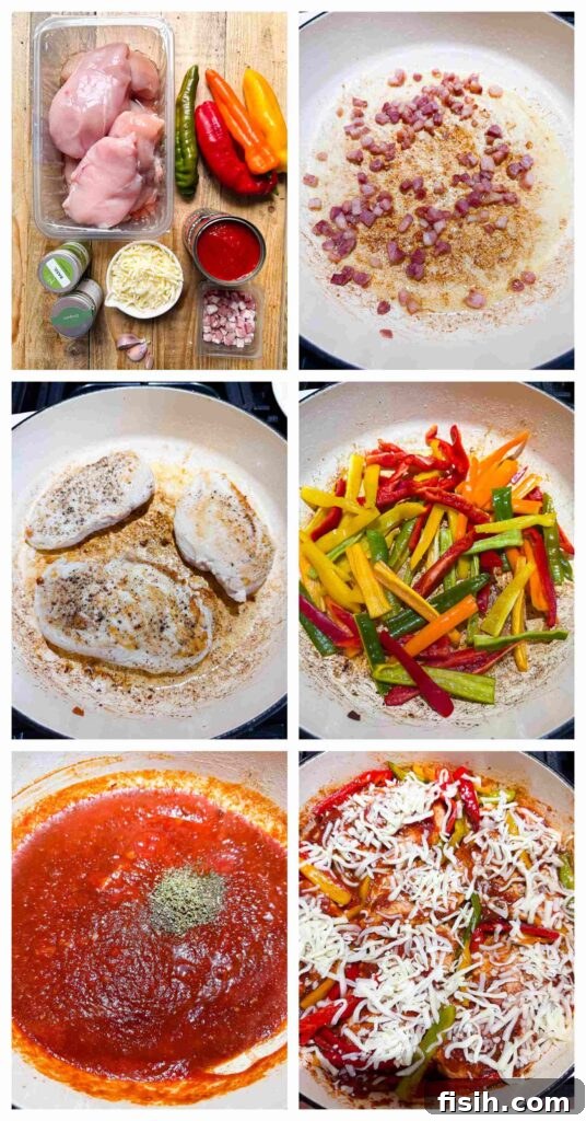 Process shots of chicken being seasoned then cooked with bell peppers