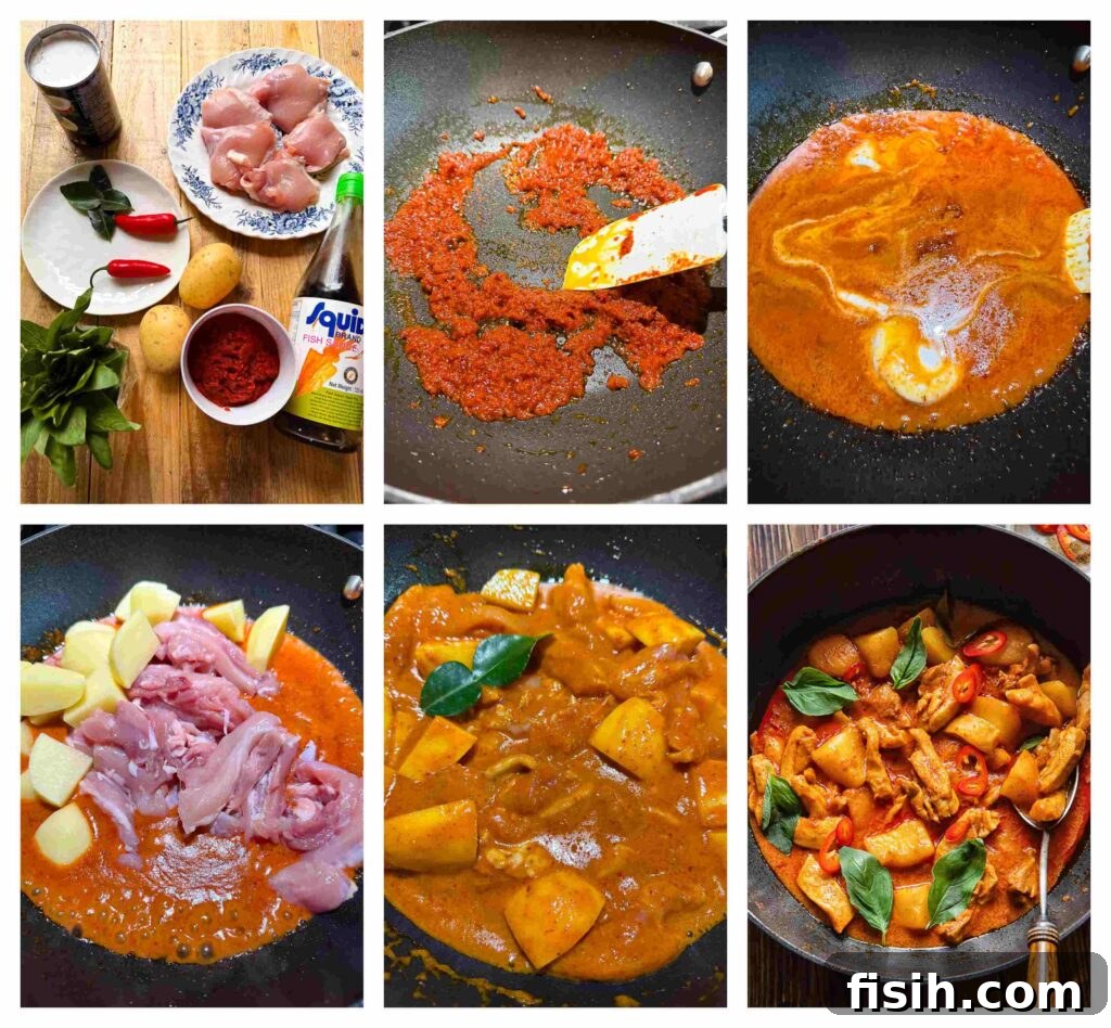 six sequential process shots detailing the cooking of Panang Chicken Curry, showing ingredients added to a wok